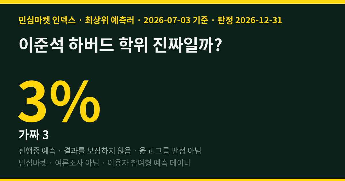 이준석 하버드 학위 진짜일까? 최상위 예측러 97%는 진짜에 걸었다