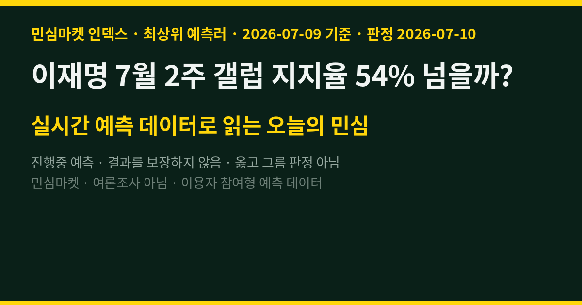 이재명 7월 2주 갤럽 지지율 54% 넘을까? 최상위 예측러 60.0% 이상