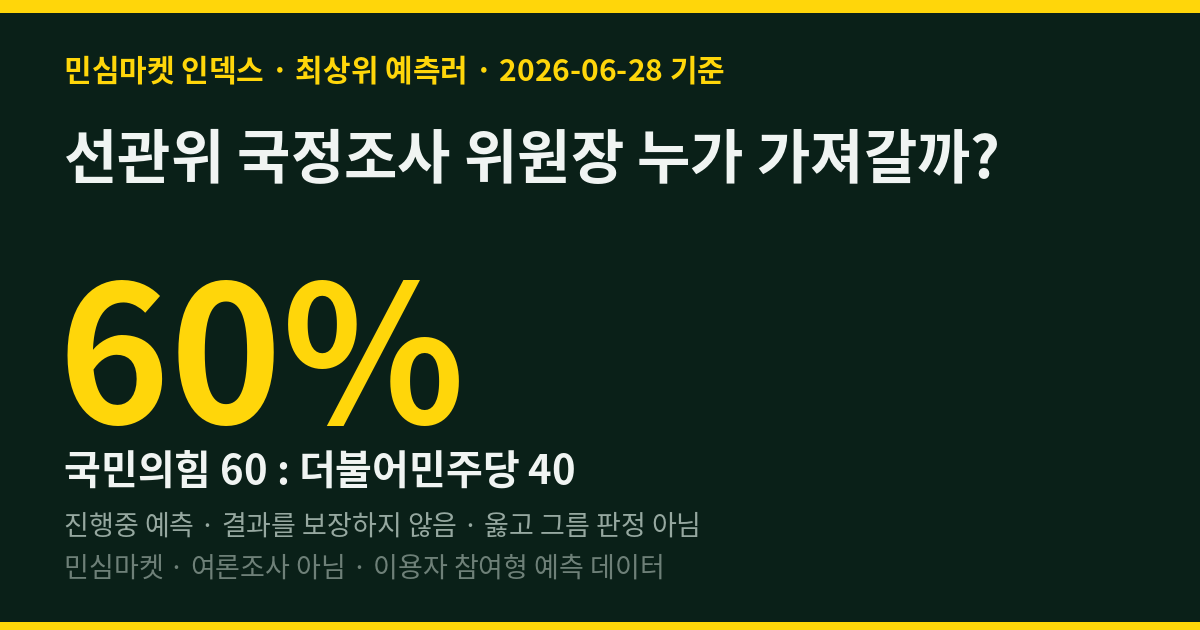 선관위 국정조사 위원장 누가 가져갈까? 전체는 민주당 65%인데, 최상위 예측러는 국민의힘