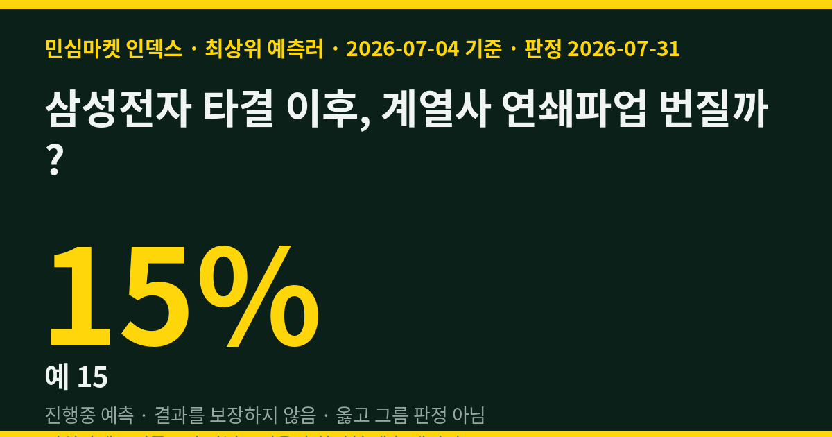 삼성전자 타결 이후, 계열사 연쇄파업 번질까? 최상위 예측러 85%는 아니오