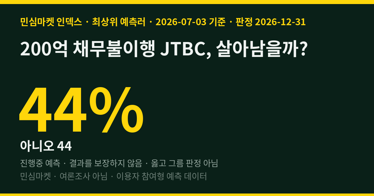 200억 채무불이행 JTBC, 살아남을까? 최상위 예측러 56%는 생존