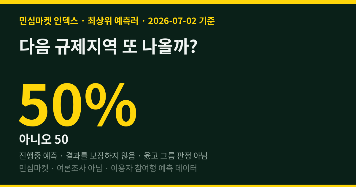 다음 규제지역 또 나올까? 최상위 예측러도 정확히 반반