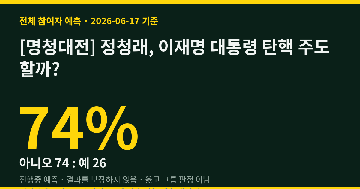 [명청대전] 정청래, 이재명 대통령 탄핵 주도할까? 실시간 민심