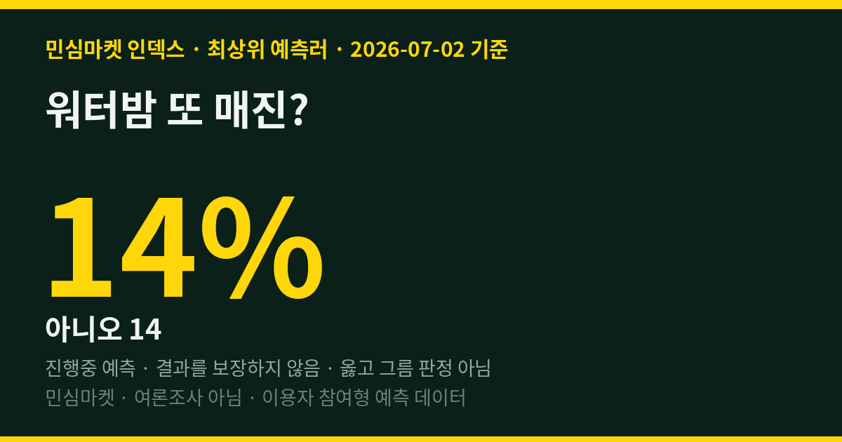 워터밤 또 매진? 최상위 예측러 86%는 예