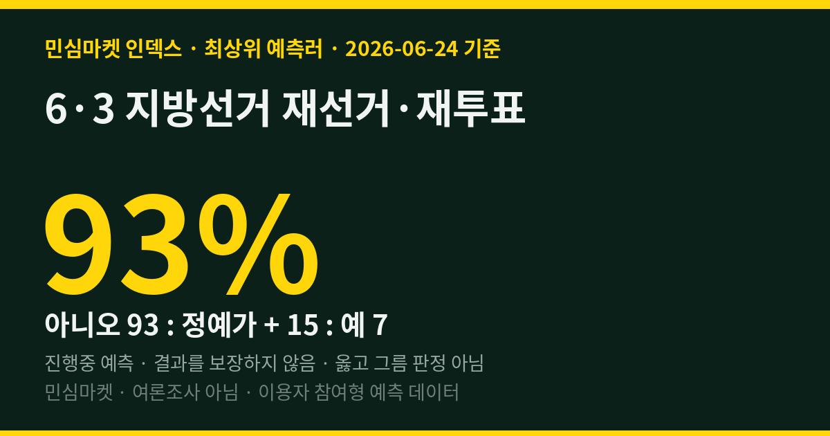6·3 지방선거 재선거·재투표 — 민심마켓 예측글 (D-6)