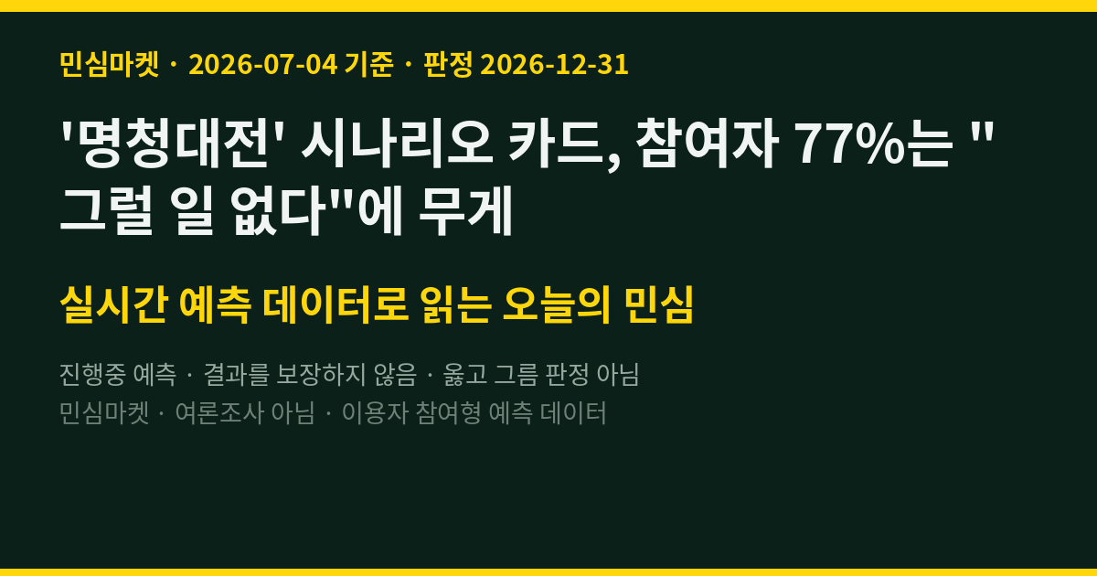 '명청대전' 시나리오 카드, 참여자 77%는 그럴 일 없다에 무게