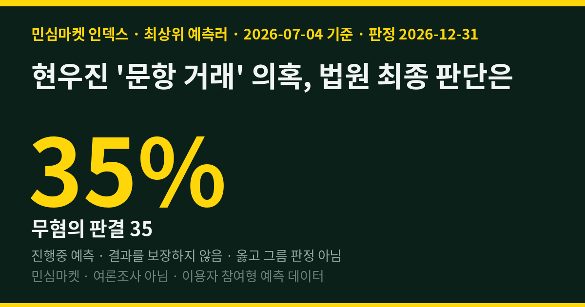 현우진 '문항 거래' 의혹, 법원 최종 판단은 — 최상위 예측러 65%