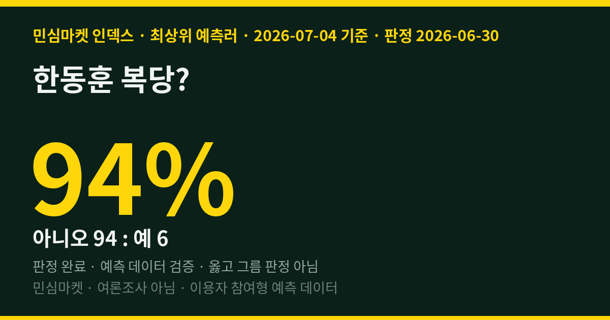 한동훈 복당? 최상위 예측러 94%는 6월 안엔 안 한다에 걸었다 (적중)