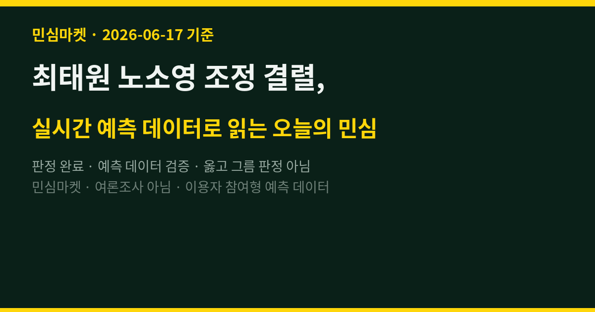 최태원 노소영 조정 결렬, 민심마켓 76% 적중