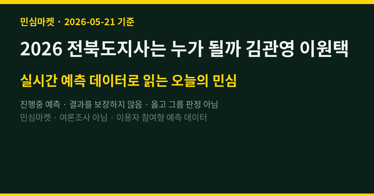 2026 전북도지사는 누가 될까 김관영 이원택