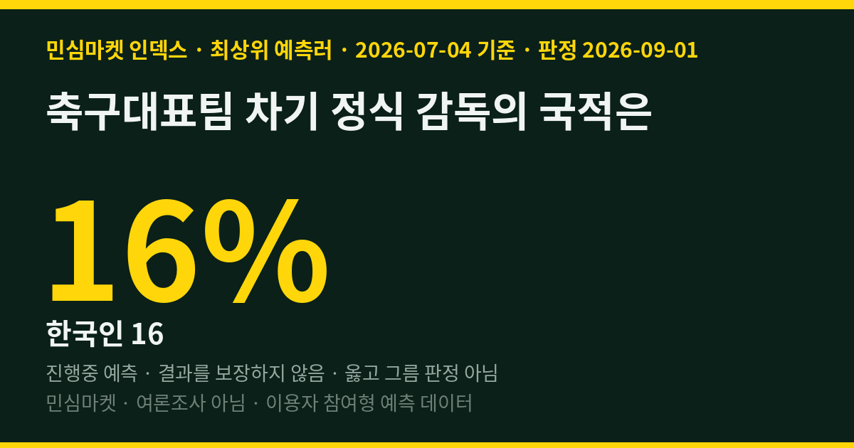 축구대표팀 차기 정식 감독의 국적은 — 최상위 예측러 84% 외국인