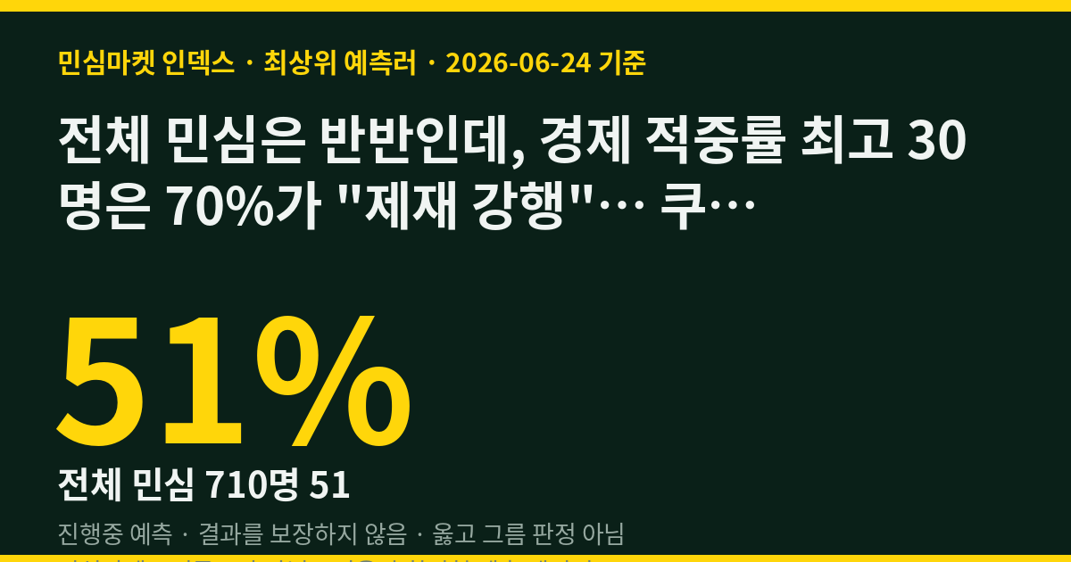 전체 민심은 반반인데, 경제 적중률 최고 30명은 70%가 제재 강행… 쿠팡 징벌, 누가 맞을까? (6/30)