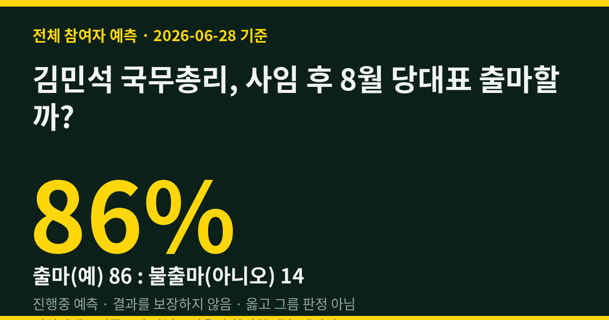 김민석 국무총리, 사임 후 8월 당대표 출마할까? 민심 86%·최상위 예측러 98% 출마