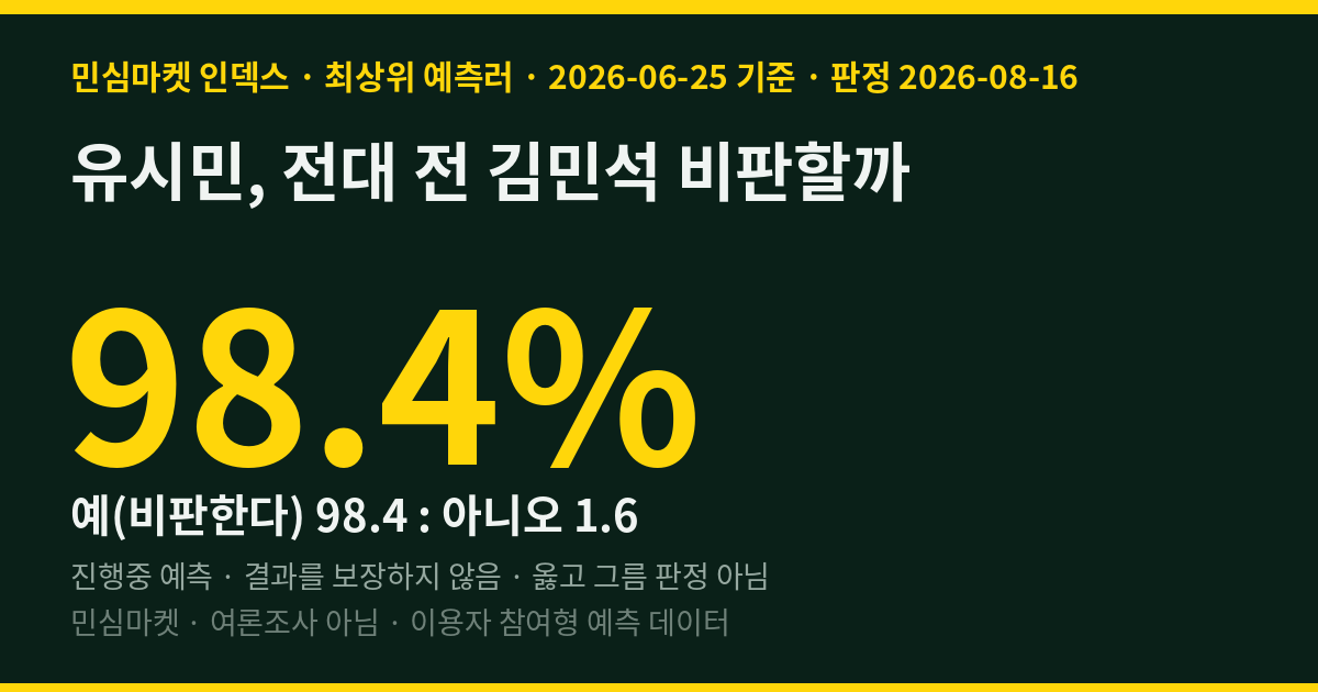 유시민, 전대 전 김민석 비판할까 — 민심마켓 인덱스 98.4%