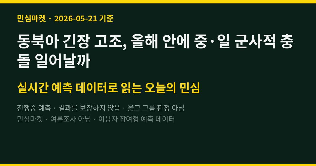 동북아 긴장 고조, 올해 안에 중·일 군사적 충돌 일어날까