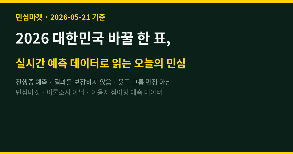 2026 대한민국 바꿀 한 표, 전체 최종 투표율은 몇 %일까
