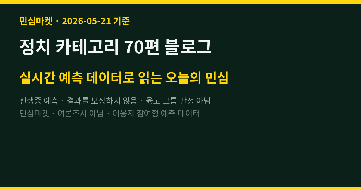 정치 카테고리 70편 블로그 — 업로드 준비 완료 ✅