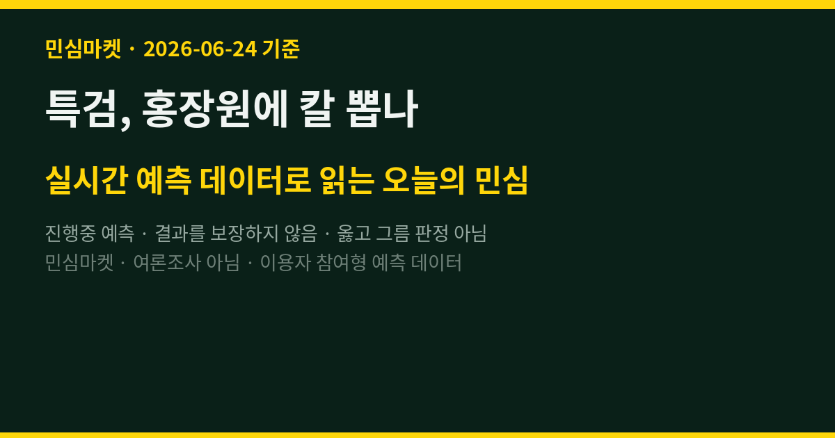 특검, 홍장원에 칼 뽑나 — 가장 잘 맞혀온 예측러들이 '안 친다'에 몰렸다 (D-6)