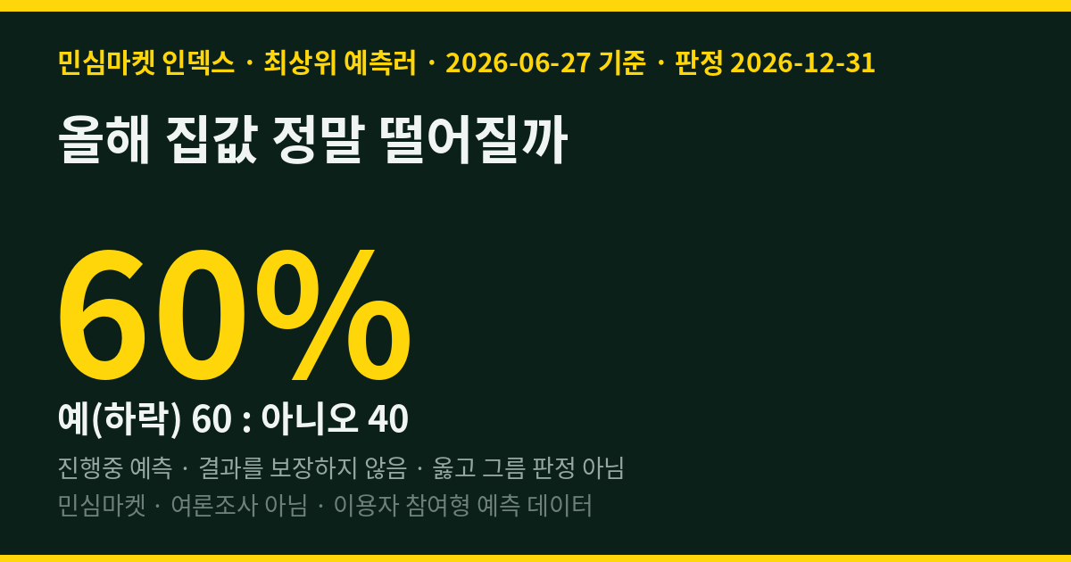 올해 집값 정말 떨어질까 — 민심마켓 인덱스 60.0% '하락'