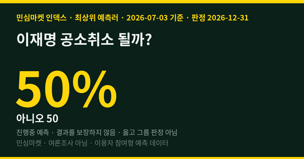 이재명 공소취소 될까? 최상위 예측러는 50:50으로 딱 갈렸다
