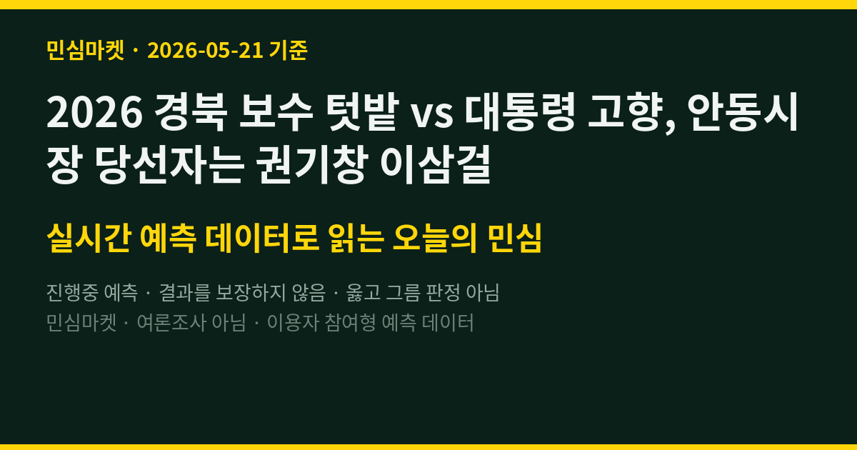 2026 경북 보수 텃밭 vs 대통령 고향, 안동시장 당선자는 권기창 이삼걸