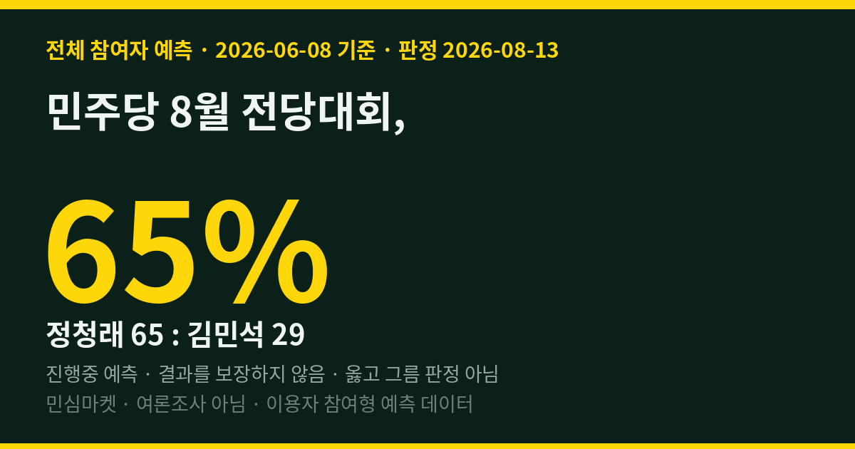 민주당 8월 전당대회, 민심 65%는 정청래를 가리켰다