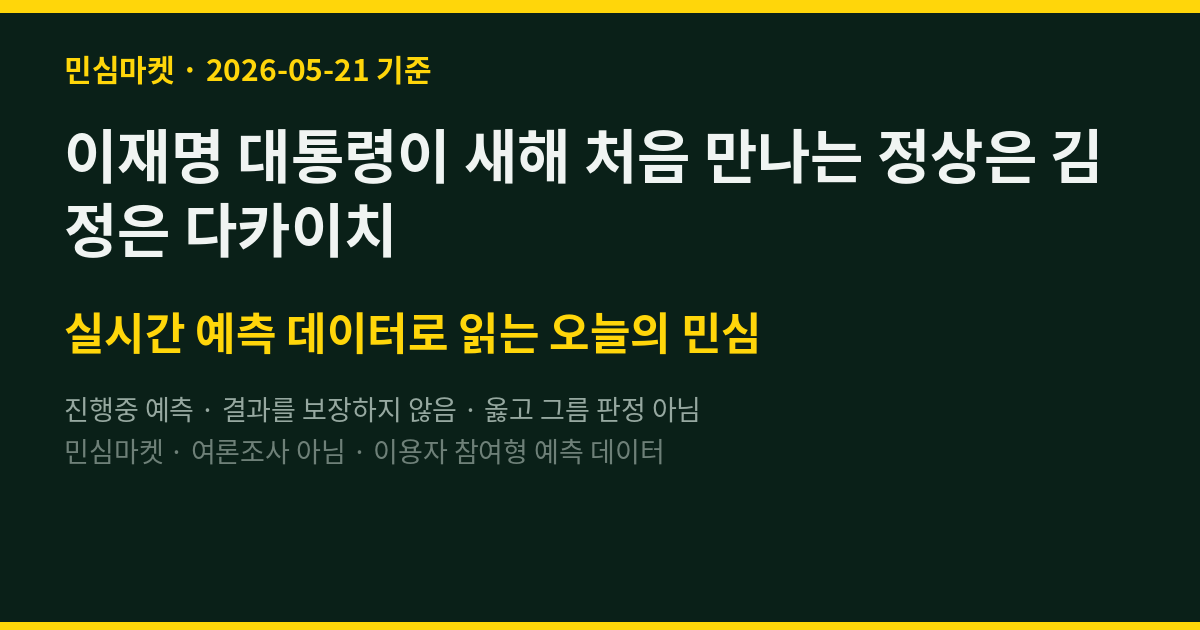 이재명 대통령이 새해 처음 만나는 정상은 김정은 다카이치 민심마켓 82명 예측