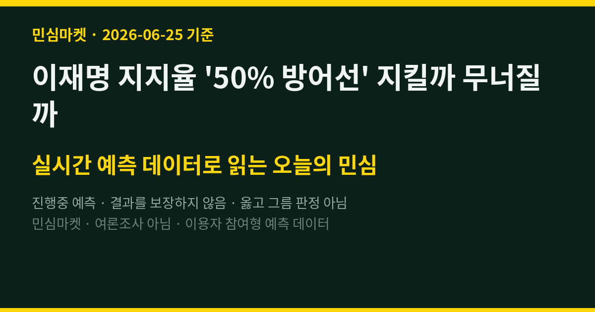이재명 지지율 '50% 방어선' 지킬까 무너질까 — 민심 4명 중 3명은 이미 한쪽에 섰다 (D-2)