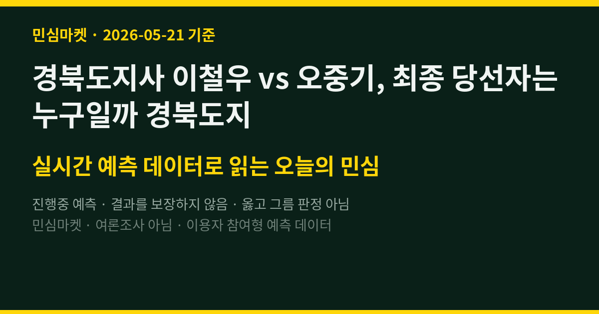 경북도지사 이철우 vs 오중기, 최종 당선자는 누구일까 경북도지